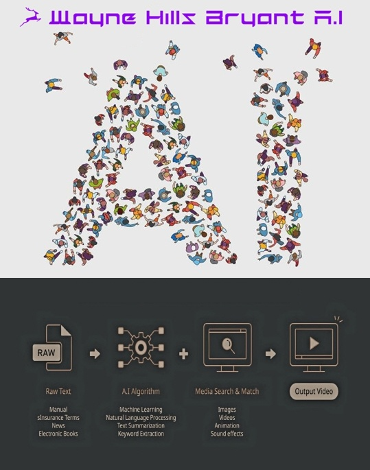 웨인힐스브라이언트 에이아이, 한국여성과학기술인육성재단에 AI 기술 현황 기고