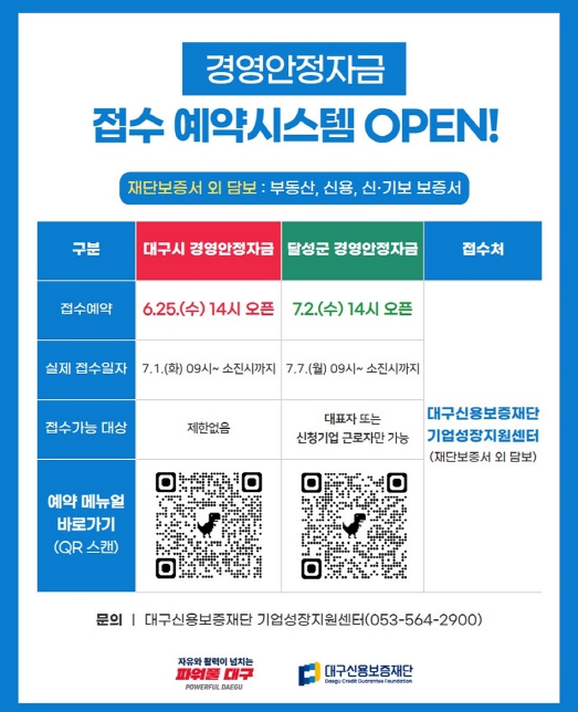중소기업 경영안정자금(이차보전)의 접수 방식을 ‘사전 예약제’