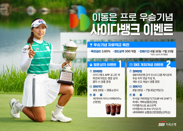 SBI저축은행이 소속 프로골퍼인 이동은 프로의 한국여자오픈 우승을 기념해 자유적금 특판과 고객 경품 이벤트를 진행한다. ⓒ SBI저축은행