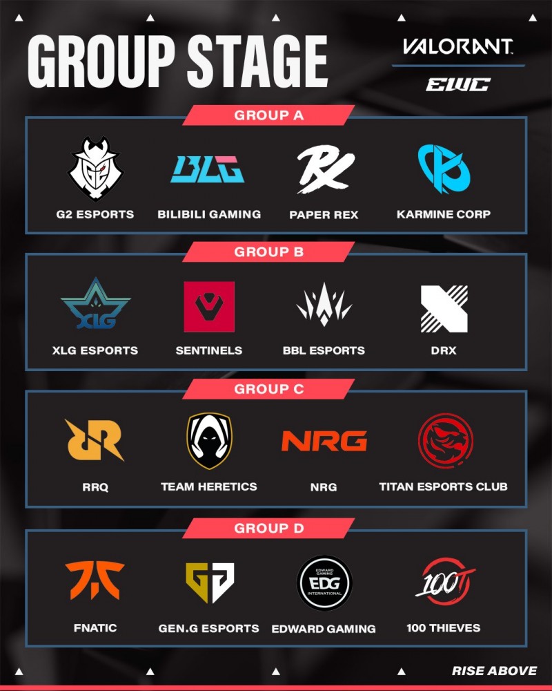 이미지=e스포츠 월드컵