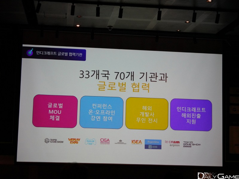 33개국 70개 기관과 글로벌 협력을 통해 성과를 도모하고 있다.