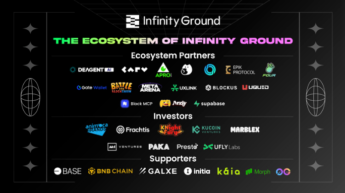 AI와 Web3가 만든 창작 생태계, Infinity Ground의 부상