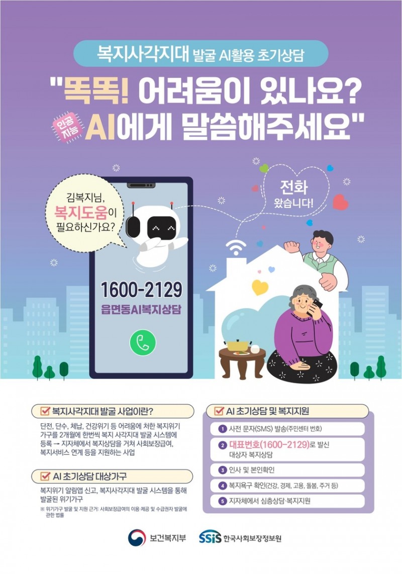옥천군, AI 초기상담 활용해 복지사각지대 해소 나선다