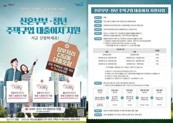 익산시, 신혼부부·청년 주택구입 이자 지원 '호응'