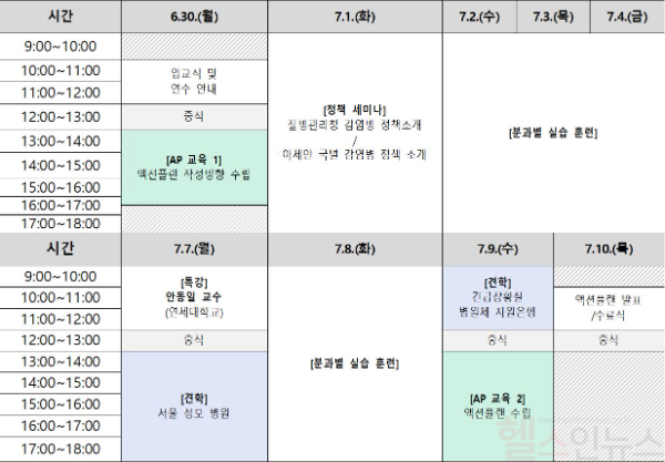 제 3차 핵심인력 양성 프로그램 개요 주요 일정 (질병관리청 제공)