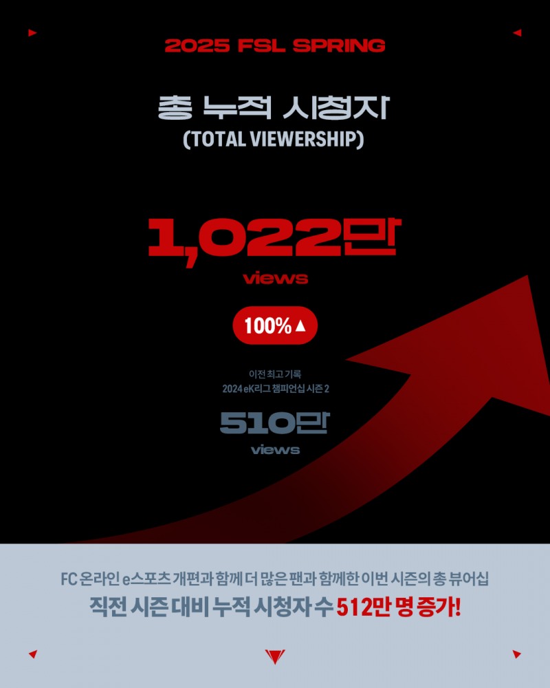 이미지=넥슨.