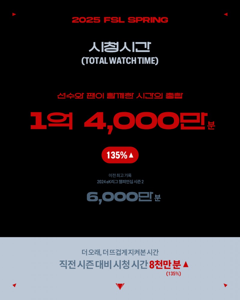 이미지=넥슨.