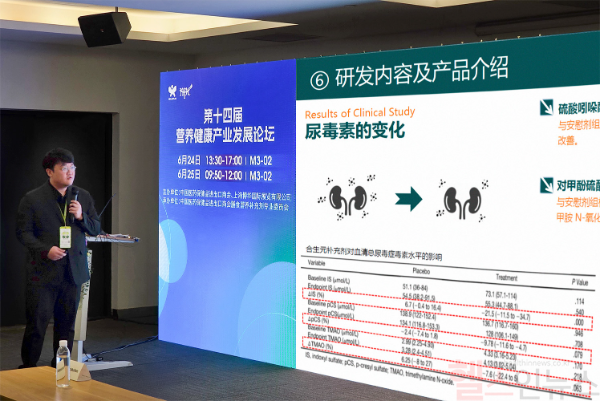 쎌바이오텍, ‘듀오락 CBT 유산균’ 만성콩팥병(CKD) 개선 임상 결과 발표 (쎌바이오텍 제공)