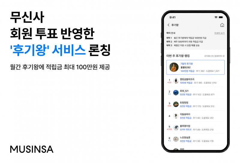 온라인 패션 플랫폼 무신사가 회원 리뷰 활성화를 위해 ‘무신사 후기왕’ 서비스를 새롭게 선보였다. (무신사 제공)