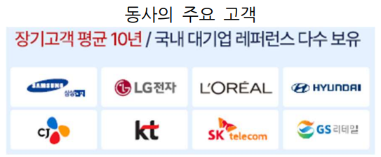 뉴엔AI의 주요 고객사. 자료=뉴엔AI, 유진투자증권