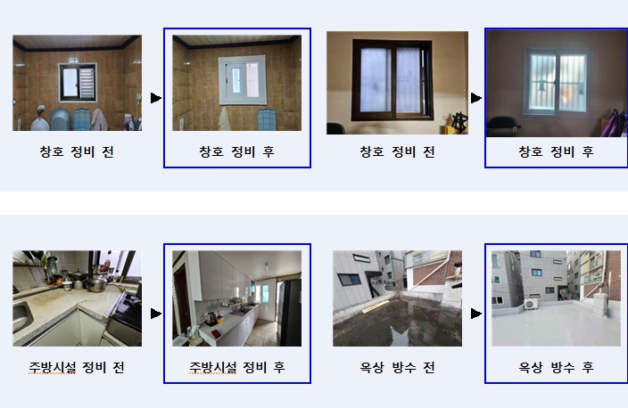 2024년 안심집수리 보조사업 정비 전후 (서울시 제공)