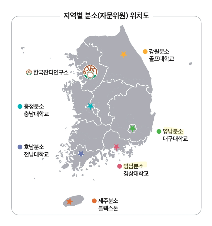 한국잔디연구소 지역별 분소 위치도