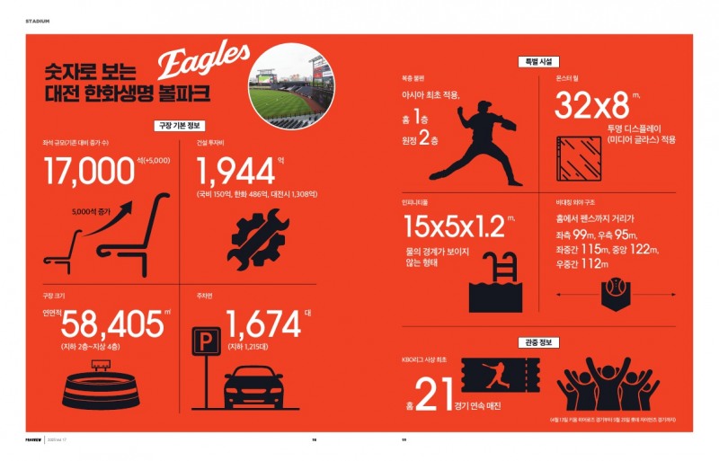‘무해함 전성시대, 프로스포츠’, 매거진 <PROSVIEW> 17호 발간