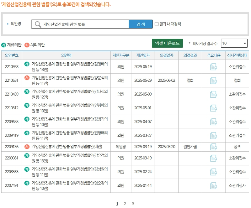 국회에 계류 중인 '게임산업진흥에 관한 법률' 개정안들(출처=국회 의안정보시스템).
