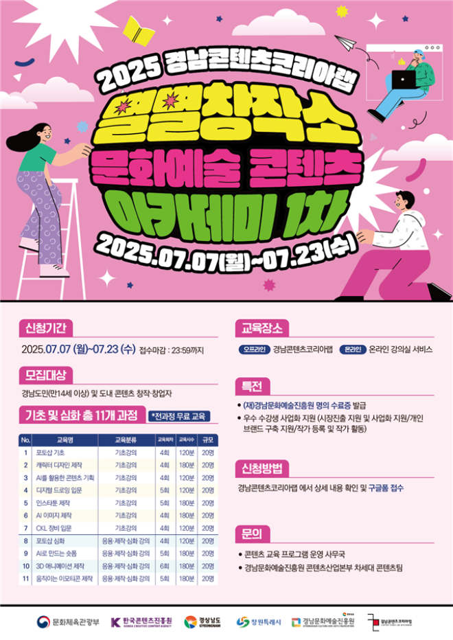 경남문화예술진흥원, 실무 중심 콘텐츠 교육 ‘별별창작소’ 교육생 모집