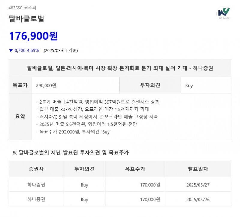 달바글로벌, 일본·러시아·북미 시장 확장 본격화로 분기 최대 실적 기대 - 하나증권