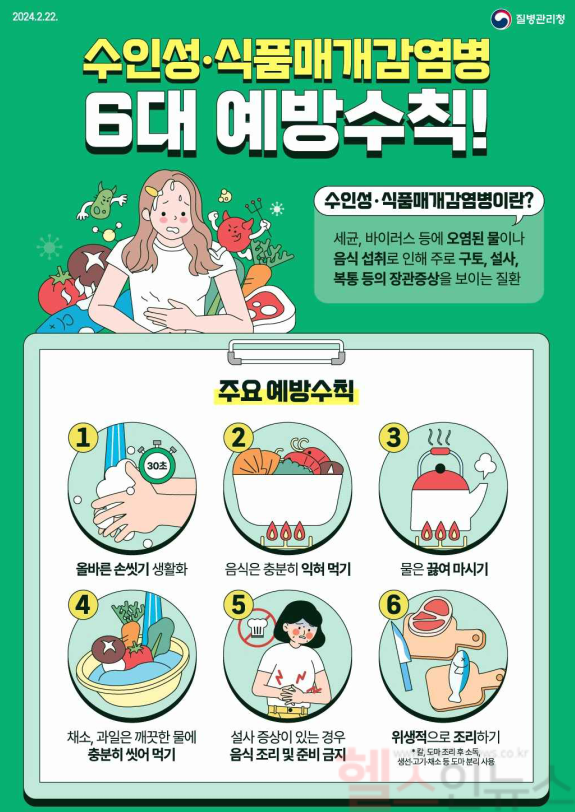 수인성·식품매개감염병 예방수칙 홍보자료 (질병관리청 제공)