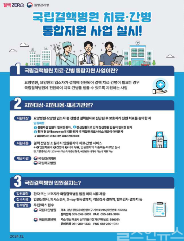 국립결핵병원 치료·간병 통합지원 사업 인포그래픽 (질병관리청 제공)