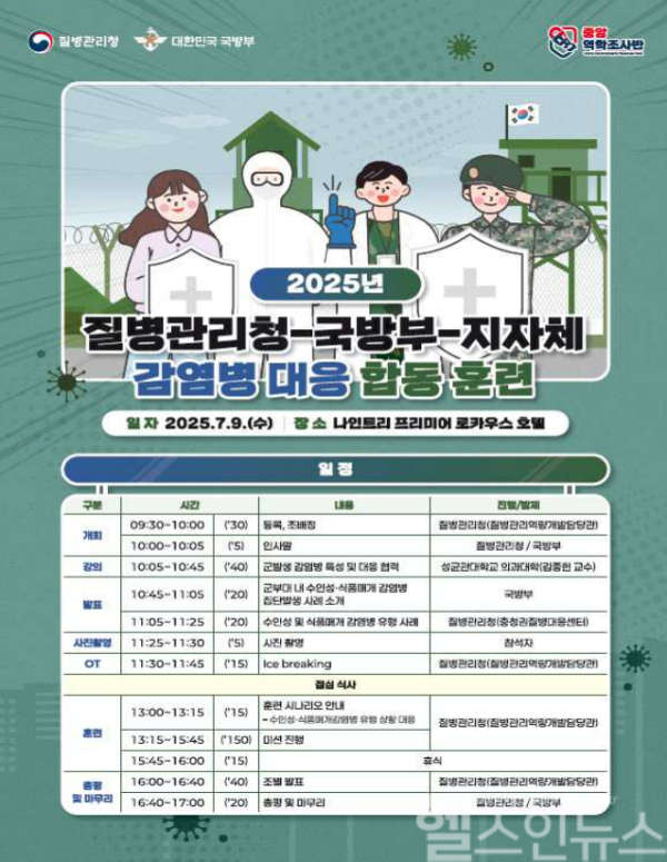 2025년 질병관리청-국방부-지자체 감염병 대응 합동 훈련 개요 (질병관리청 제공)