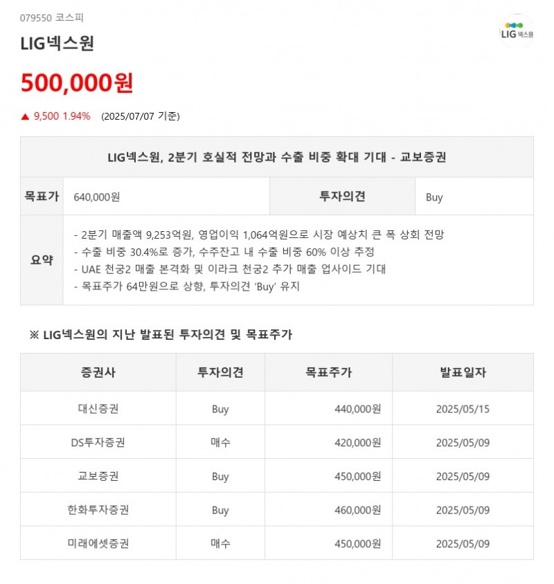 LIG넥스원, 2분기 호실적 전망과 수출 비중 확대 기대 - 교보증권