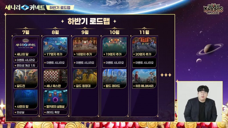 오는 11월까지 매월 대형 업데이트가 이어진다(출처='세븐나이츠 리버스' 공식 유튜브).