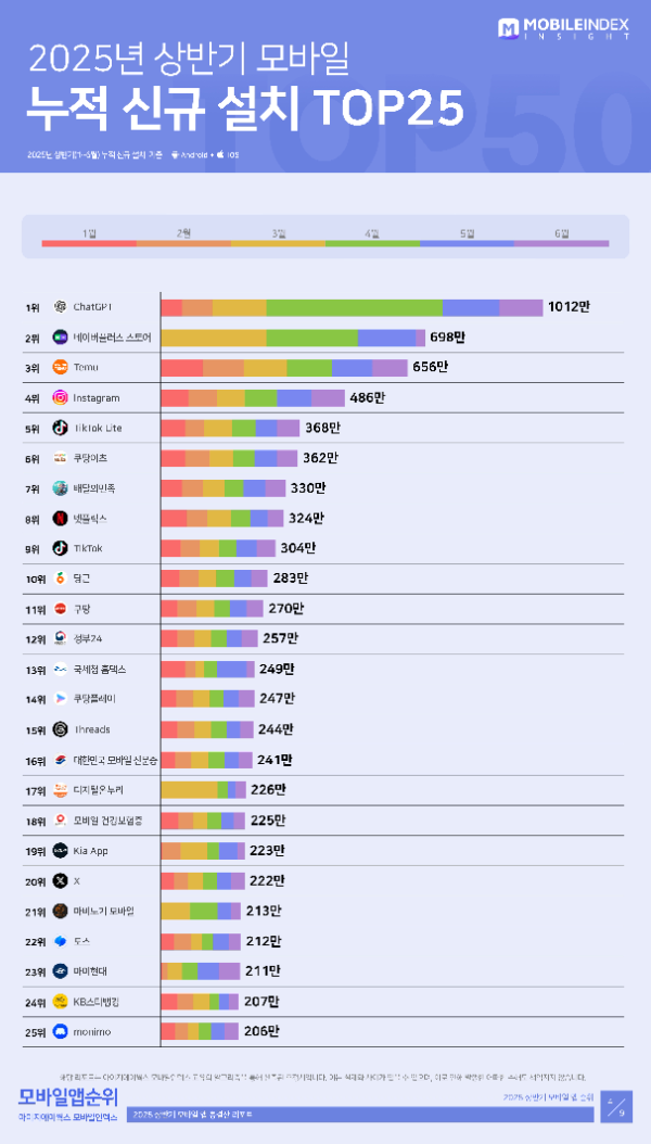 (제공=아이지에이웍스).