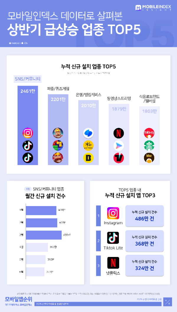 (제공=아이지에이웍스).