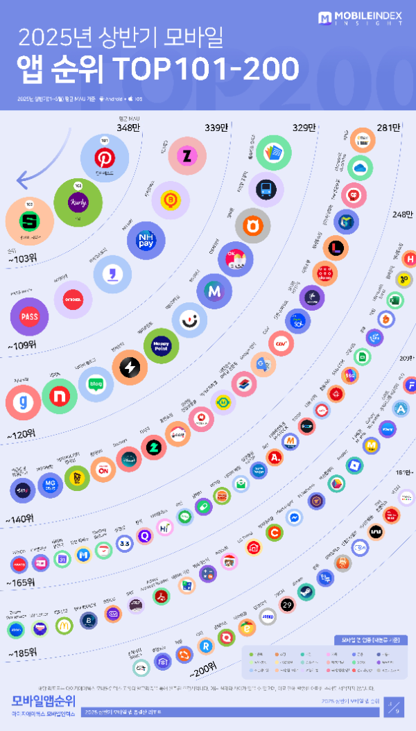 (제공=아이지에이웍스).