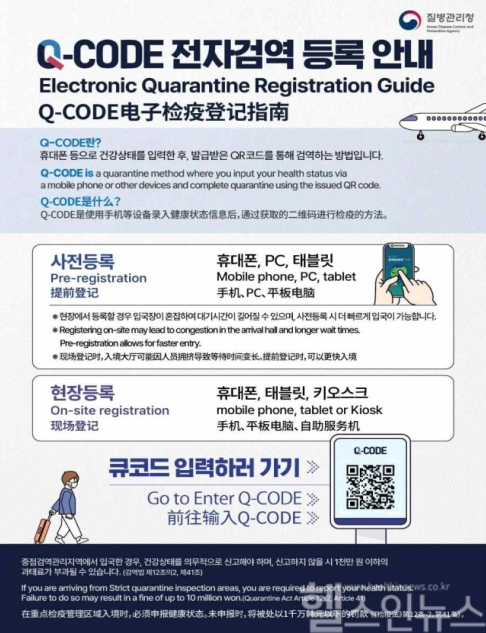 Q-CODE 전자검역 등록 양면 안내문(한·영·중) (질병관리청 제공)
