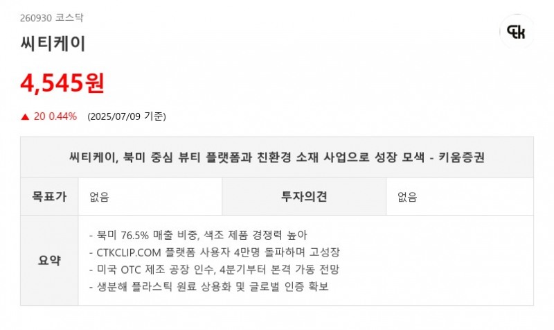 씨티케이, 북미 중심 뷰티 플랫폼과 친환경 소재 사업으로 성장 모색 - 키움증권