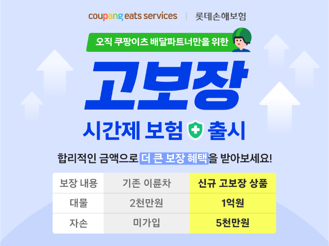 쿠팡이츠, 배달 파트너 대상 '고보장 시간제 보험' 혜택 확대