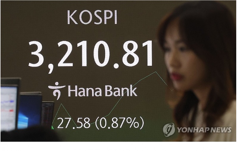 국내 대표기업인 삼성전자의 하반기 실적을 통해 본 코스피지수는 하향 조정될 가능성이 높은 편이다. 사진=연합뉴스