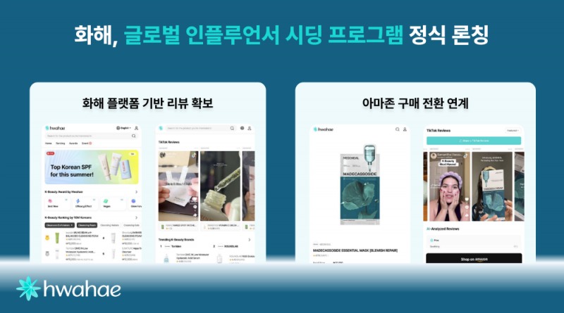 화해, 글로벌 인플루언서 시딩 프로그램 정식 론칭 (화해 제공)