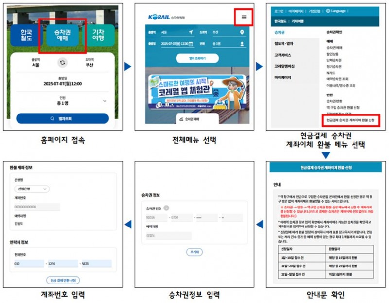 현금결제 승차권 계좌이체 환불 신청 방법./코레일