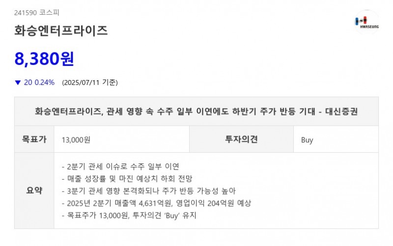 하반기 주가 반등 기대, 화승엔터..."언제 사고 팔지?" AI가 답하다