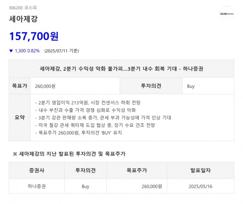 실적 대비 저평가 '세아제강' 보다 매력적인 오늘 급부상 기대주