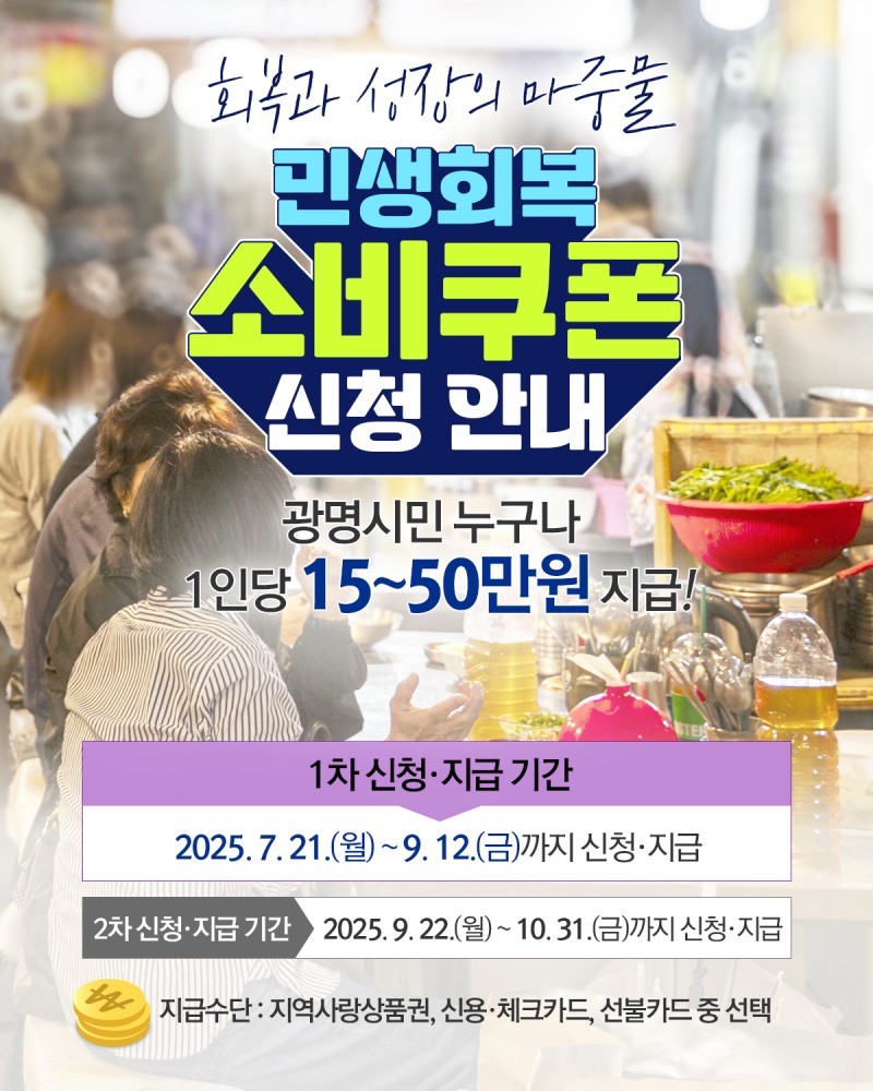 민생회복 소비쿠폰