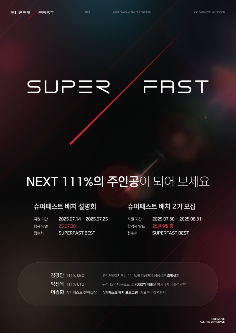 (제공=슈퍼패스트).