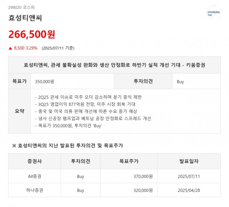 효성티앤씨, 미국 시장 수요 개선...해외로 성장 돌파구 찾는 기업 '또' 있다.