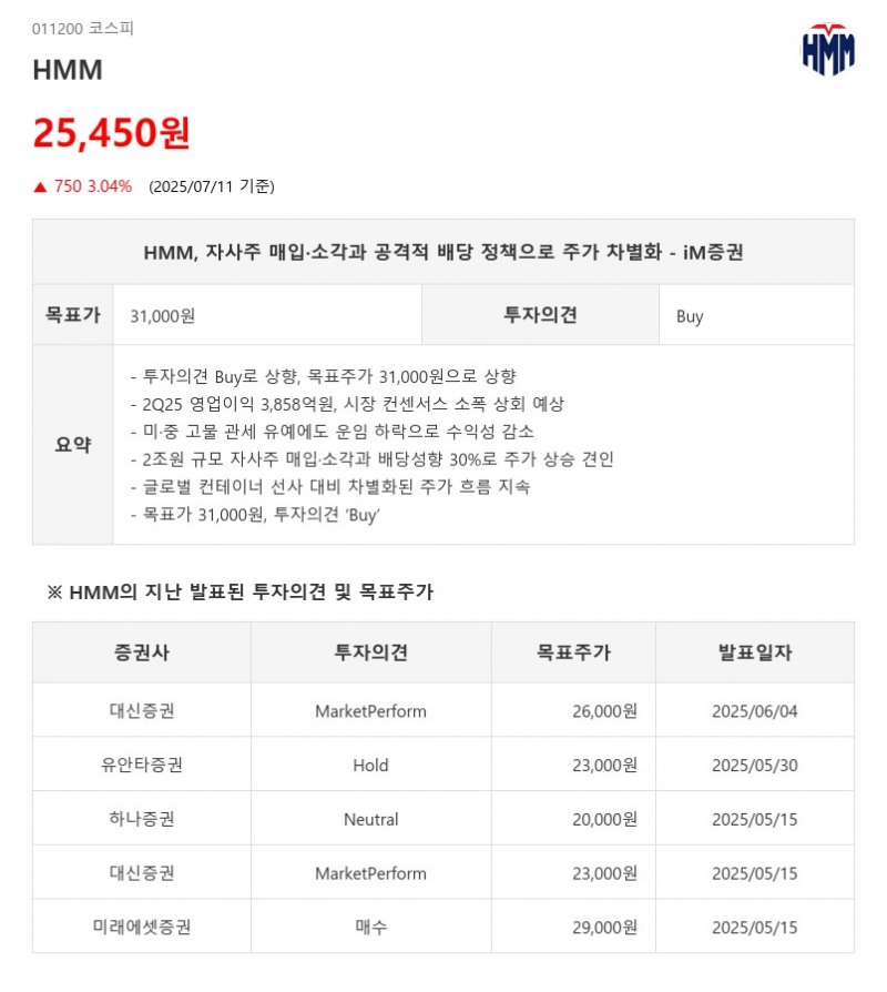 지난해 배당금 600원 'HMM' 뛰어넘는 배당에 성장성 겸비한 이 '종목'