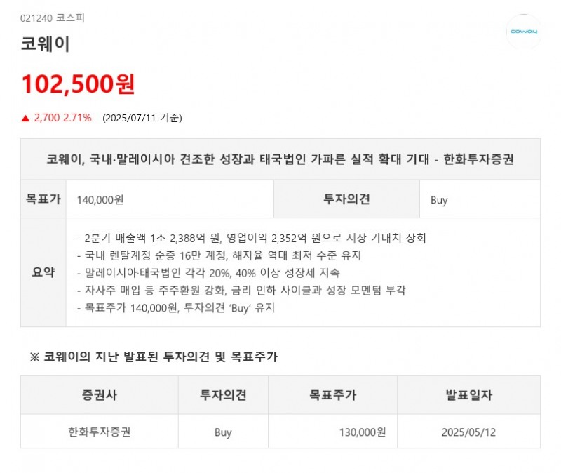 코웨이, 성장세 가속에 이익률↑...실적 개선주 미리 체크할 방법은?