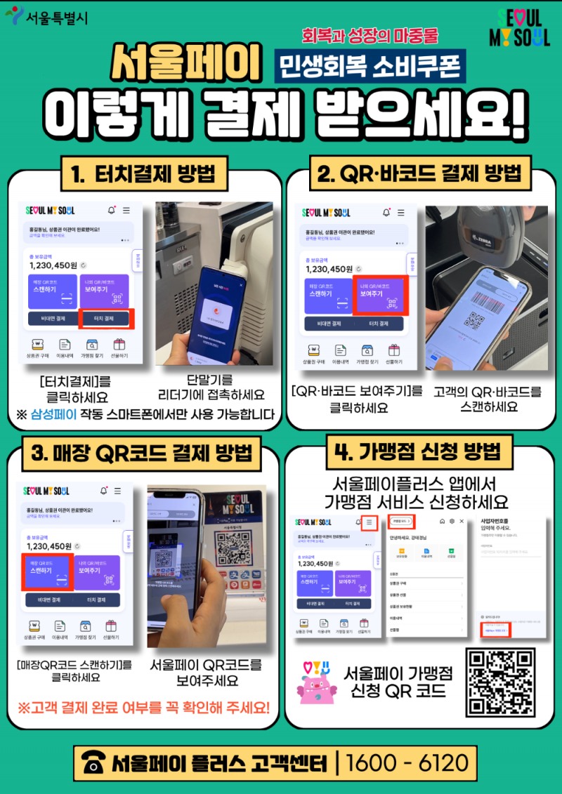 서울시, 민생회복 소비쿠폰’ 서울사랑상품권으로... 결제수수료 0원, 사용처 2배↑
