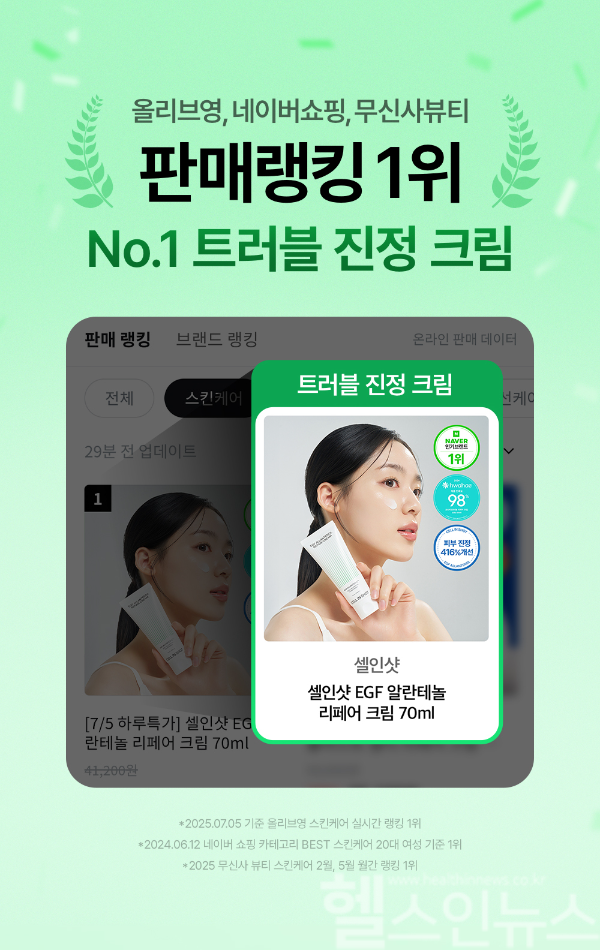 킥더허들 셀인샷 ‘알란테놀 크림’, 올리브영 스킨케어 부문 상위 랭킹 안착 (셀인샷 제공)