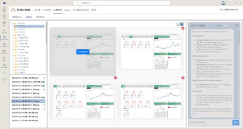 Ai 365 데이터 에이전트 플랫폼: Ai 경영분석 – 차트분석(AI) 화면, 엠클라우드브리지 제공