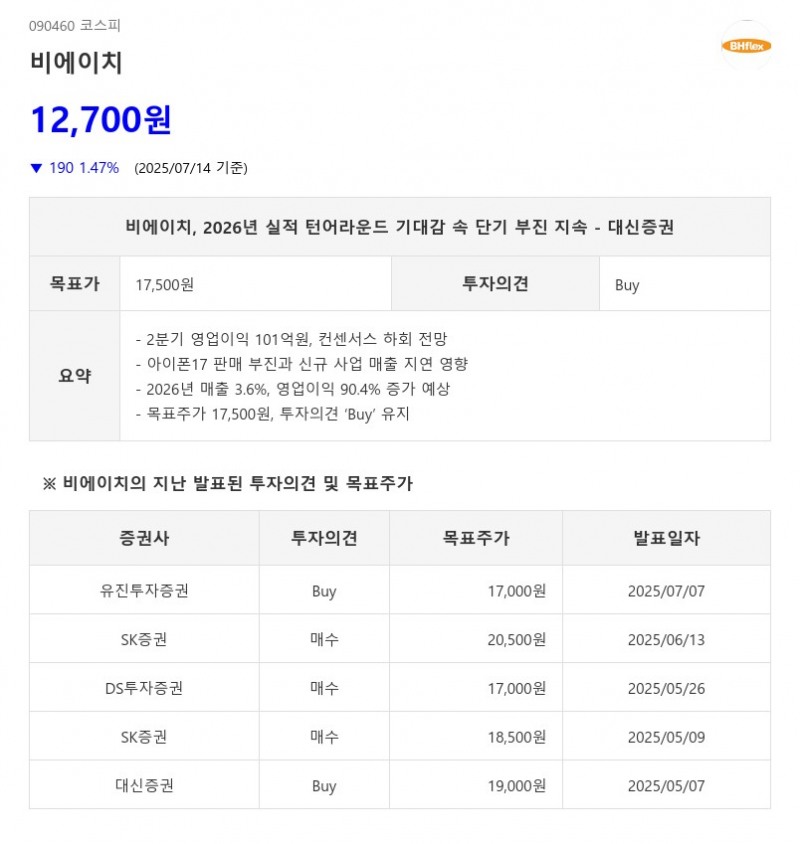 '비에이치', 애플 업고, 턴어라운드...AI 짚은 R/F PCB 유망 종목은?