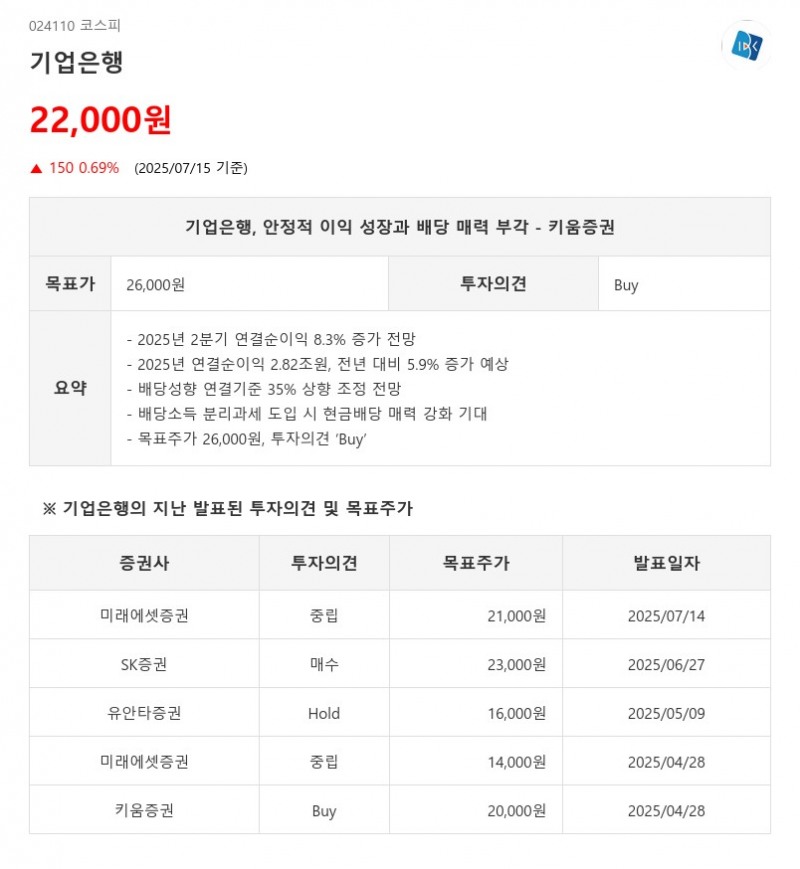 성장과 고배당 매력 갖춘 '기업은행' 넘어 설 금융주 또 있다.(AI픽)