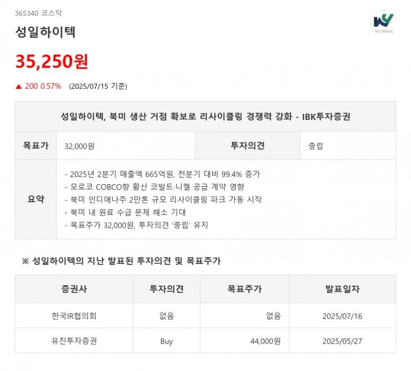 성일하이텍, 북미 생산 거점 확보 희소식...해외 돌파구 찾은 '기업', 또 어디?