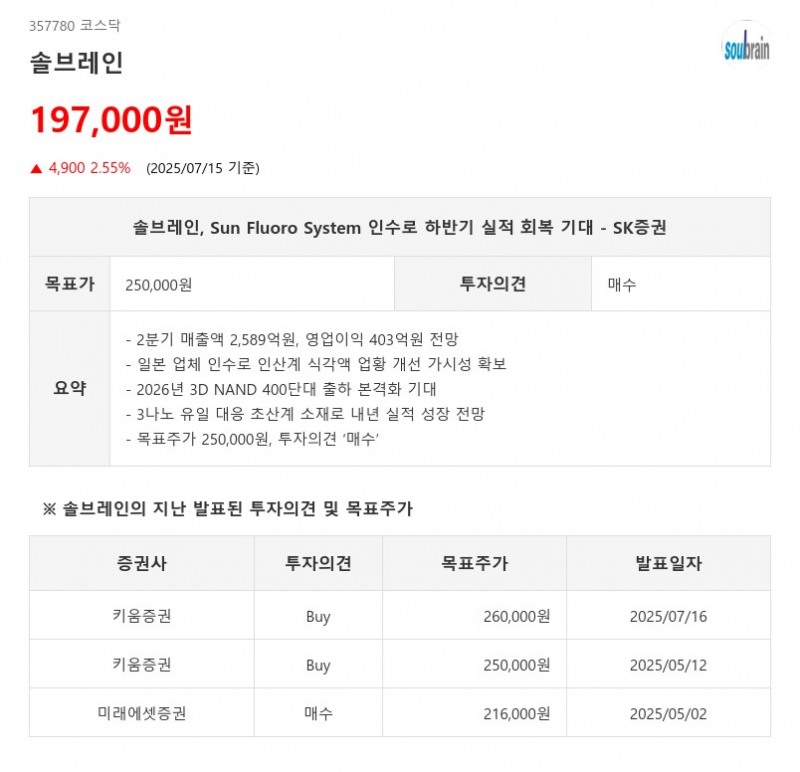 하반기 실적 회복 기대, 솔브레인...왜? AI 답에 투자자 놀랐다.