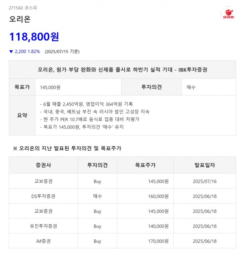 베트남 이어 러시아 간 '오리온'...해외 판로 찾은 '고성장' 기업은?(AI픽)