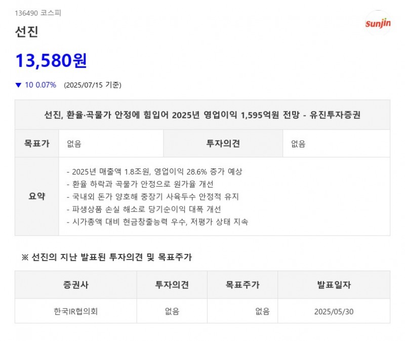 환율·곡물가 안정에 미소 진 선진에 이어 함박웃음 진 기업, AI 찾았다.